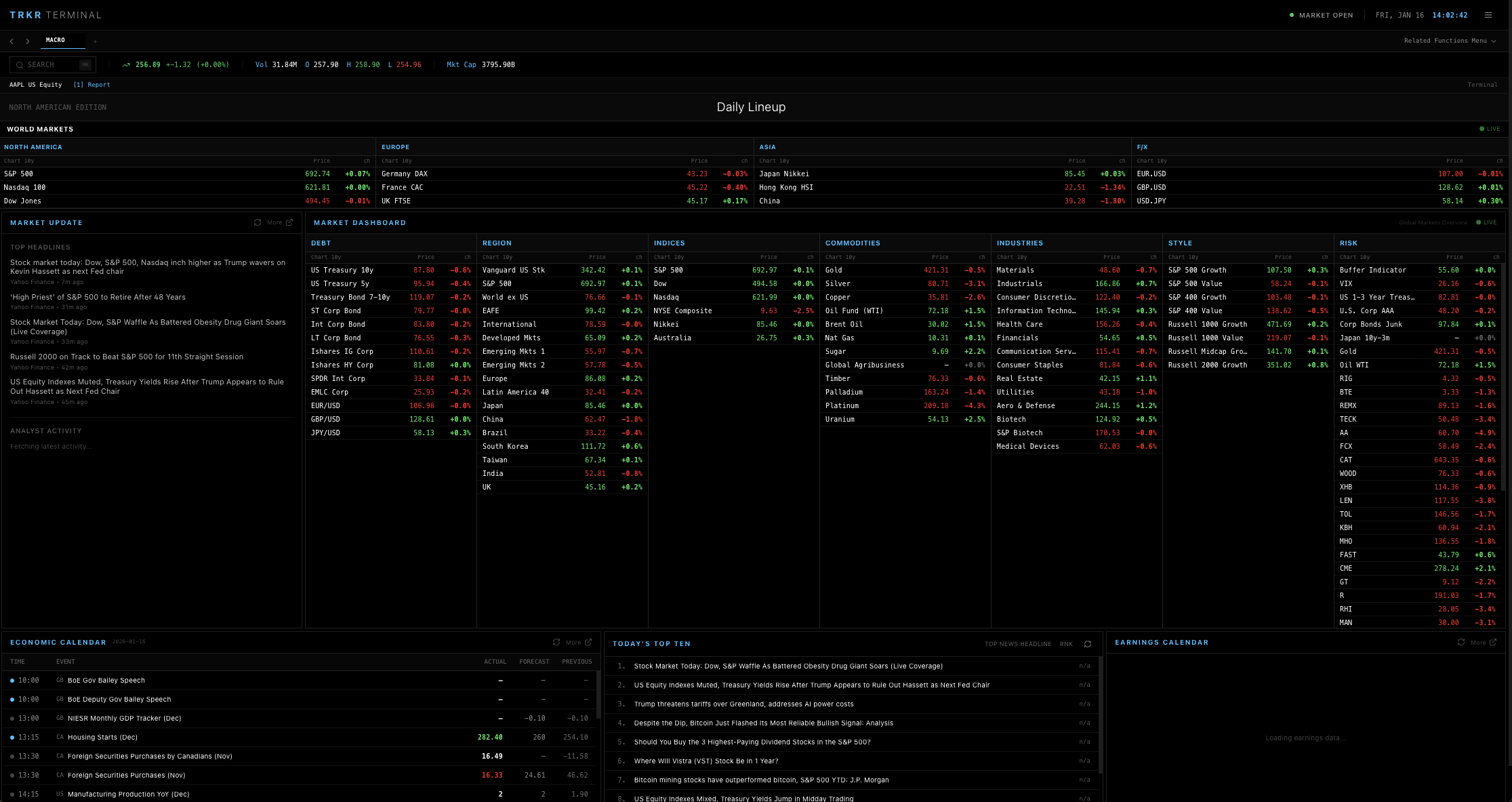 Turker Intelligence Systems Dashboard