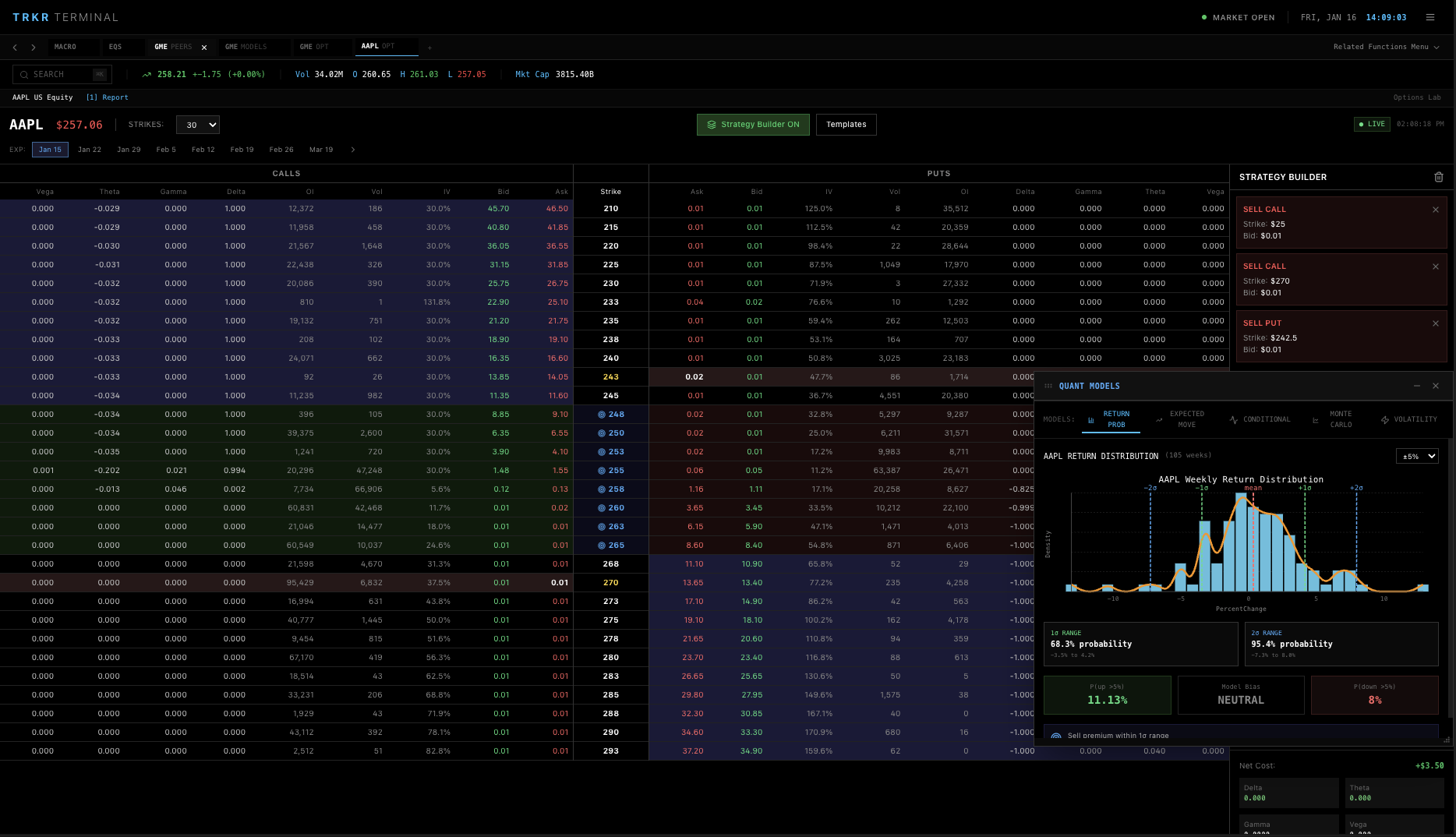 Options & Quant
